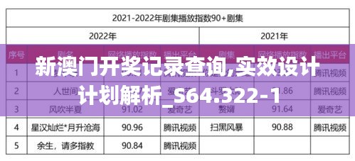 新澳门开奖记录查询,实效设计计划解析_S64.322-1