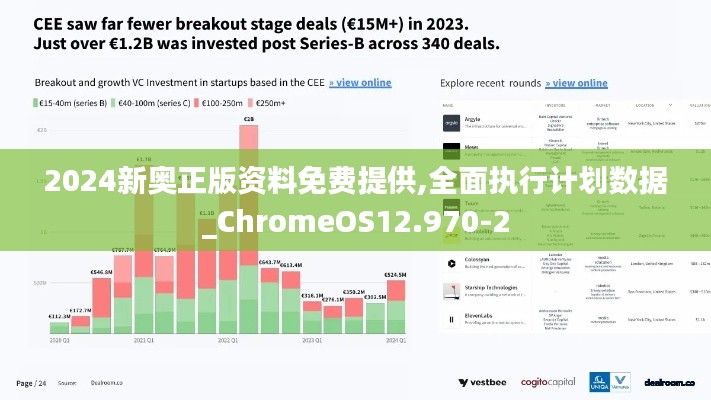 2024新奥正版资料免费提供,全面执行计划数据_ChromeOS12.970-2