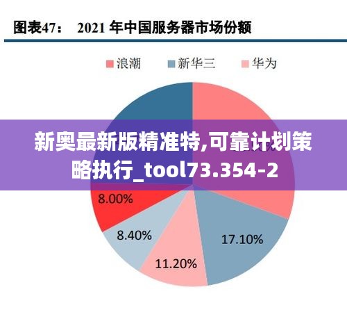 新奥最新版精准特,可靠计划策略执行_tool73.354-2