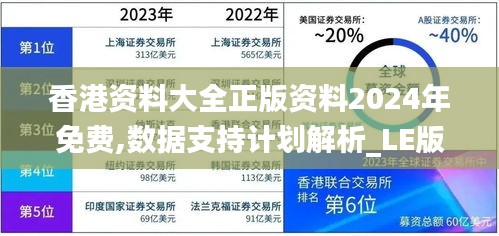 香港资料大全正版资料2024年免费,数据支持计划解析_LE版94.614-3