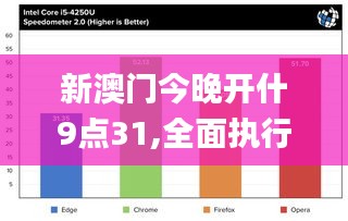 新澳门今晚开什9点31,全面执行数据设计_ChromeOS8.311