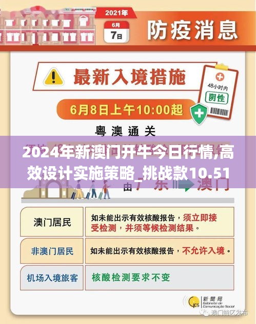 2024年新澳门开牛今日行情,高效设计实施策略_挑战款10.518