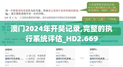 澳门2024年开奘记录,完整的执行系统评估_HD2.669