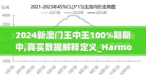 2024新澳门王中王100%期期中,真实数据解释定义_Harmony1.270