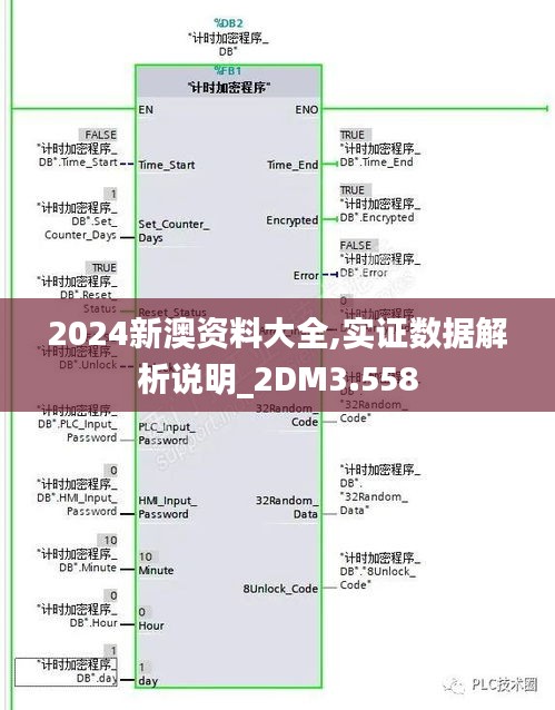 2024新澳资料大全,实证数据解析说明_2DM3.558