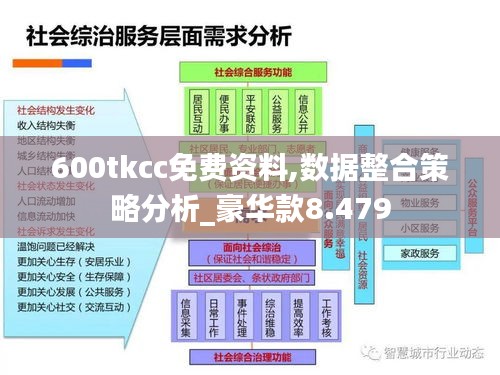 600tkcc免费资料,数据整合策略分析_豪华款8.479