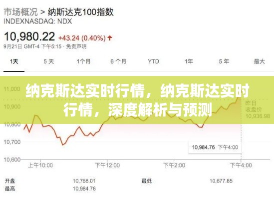 纳克斯达实时行情深度解析与预测