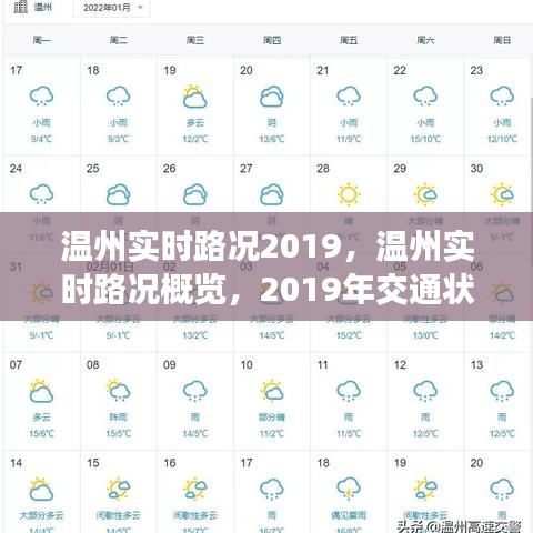 温州实时路况概览，2019年交通状况深度分析。