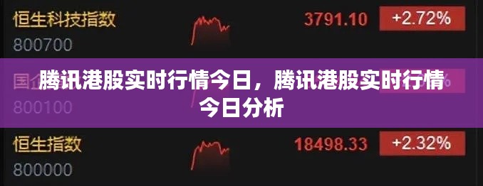 腾讯港股实时行情今日及分析摘要