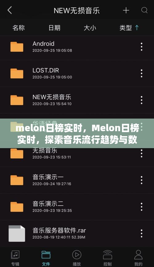 Melon日榜实时，探索音乐流行趋势与数字产业新动态