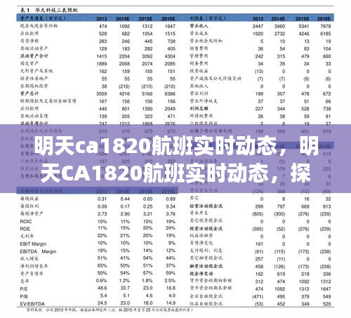 明天CA1820航班实时动态探索，智能航空的启程之旅