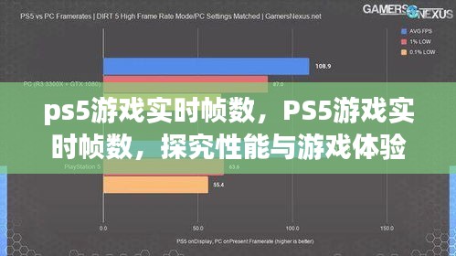 PS5游戏实时帧数，性能与游戏体验的绝佳融合