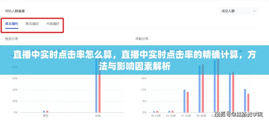 直播实时点击率的精确计算解析，影响因素与方法探讨