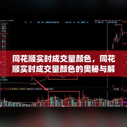 同花顺实时成交量颜色解读，揭秘实时交易数据的奥秘与变化