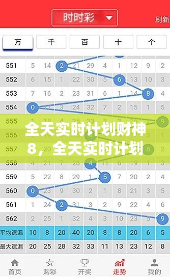 全天实时计划财神8，揭秘财富增长之道，掌握财富秘密策略