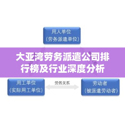 大亚湾劳务派遣公司排行榜及行业深度分析