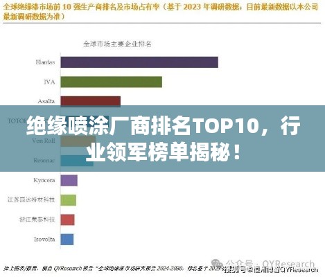 绝缘喷涂厂商排名TOP10，行业领军榜单揭秘！