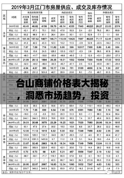 台山商铺价格表大揭秘，洞悉市场趋势，投资必备指南！