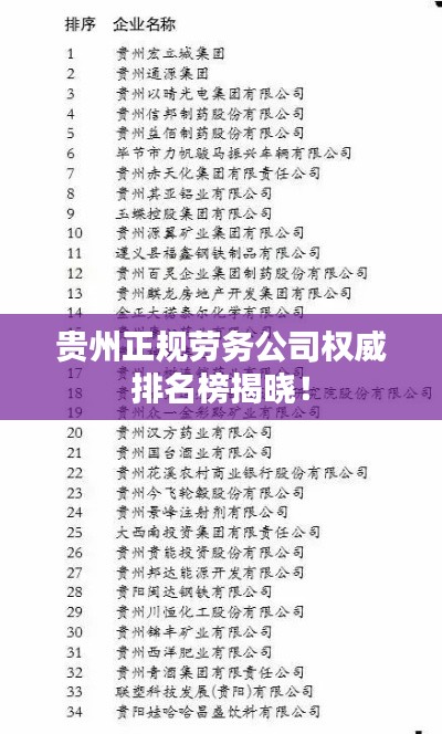 贵州正规劳务公司权威排名榜揭晓！