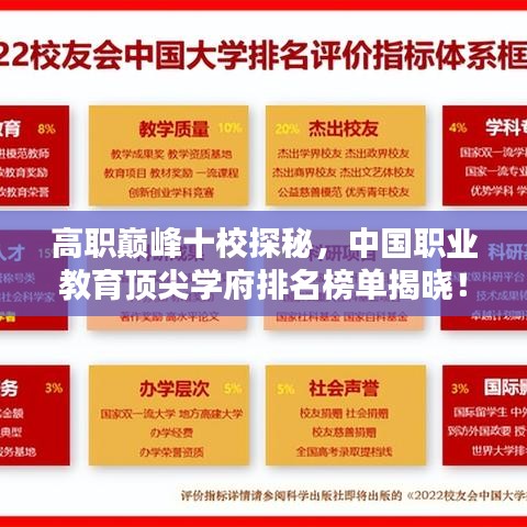 高职巅峰十校探秘，中国职业教育顶尖学府排名榜单揭晓！