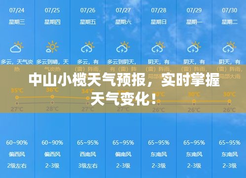 中山小榄天气预报，实时掌握天气变化！