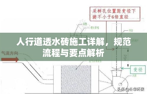 人行道透水砖施工详解，规范流程与要点解析