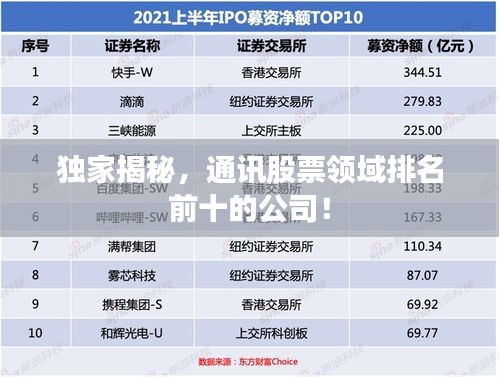 独家揭秘，通讯股票领域排名前十的公司！