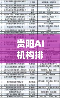 贵阳AI机构排名榜单揭晓，前十名机构一览