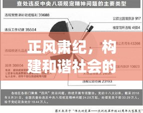 正风肃纪，构建和谐社会的持续优化之路