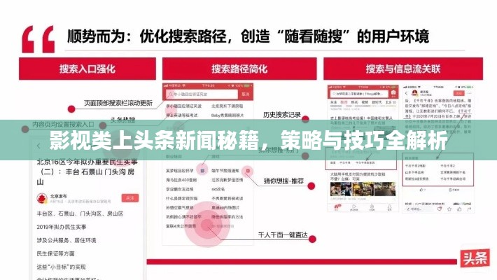 影视类上头条新闻秘籍，策略与技巧全解析