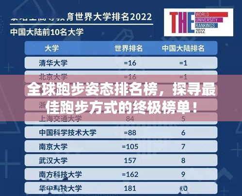 全球跑步姿态排名榜，探寻最佳跑步方式的终极榜单！