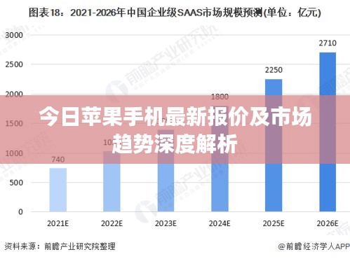 今日苹果手机最新报价及市场趋势深度解析