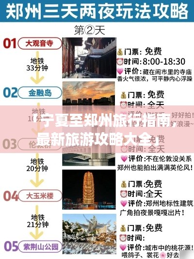 「宁夏至郑州旅行指南，最新旅游攻略大全」