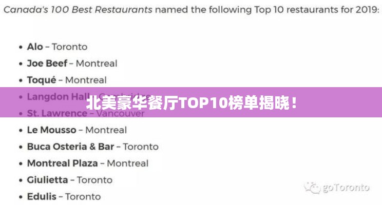 北美豪华餐厅TOP10榜单揭晓！
