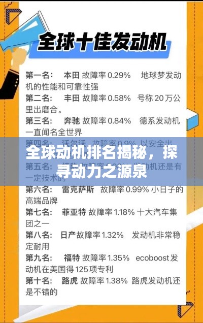 全球动机排名揭秘，探寻动力之源泉