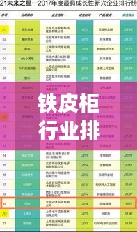 铁皮柜行业排名揭晓，公司影响力榜单重磅出炉！