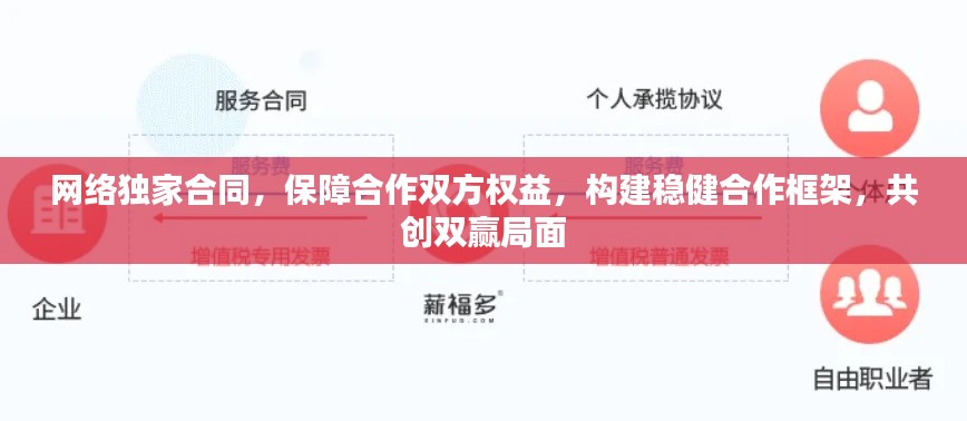 网络独家合同，保障合作双方权益，构建稳健合作框架，共创双赢局面