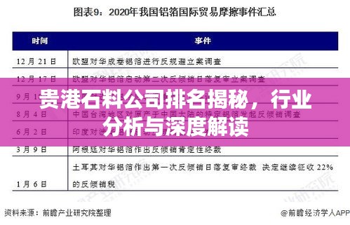 贵港石料公司排名揭秘，行业分析与深度解读