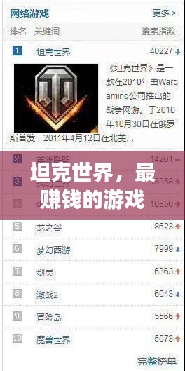 坦克世界，最赚钱的游戏排名！