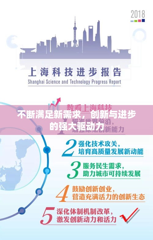 不断满足新需求，创新与进步的强大驱动力