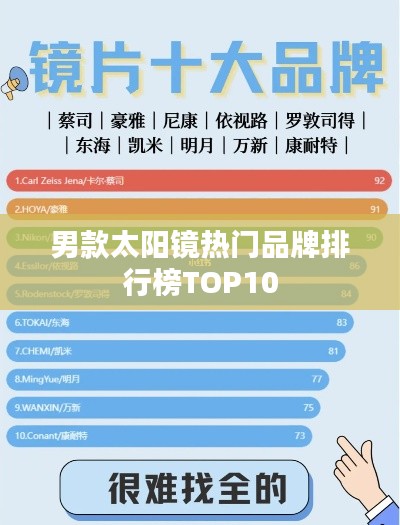 男款太阳镜热门品牌排行榜TOP10