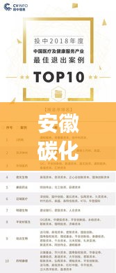 安徽碳化钨涂层公司排行榜揭晓，行业内领先企业榜单