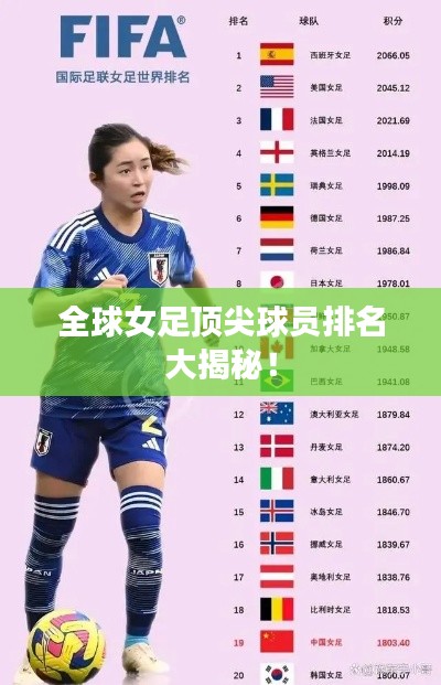 全球女足顶尖球员排名大揭秘！