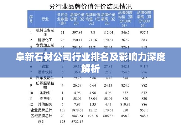 阜新石材公司行业排名及影响力深度解析