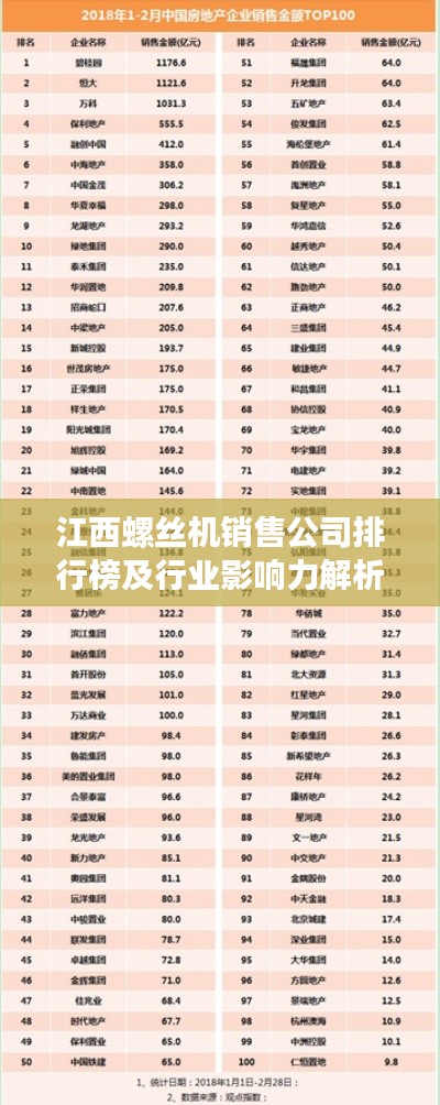 江西螺丝机销售公司排行榜及行业影响力解析