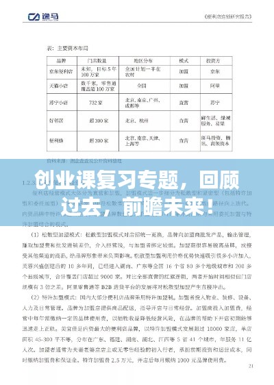 创业课复习专题，回顾过去，前瞻未来！