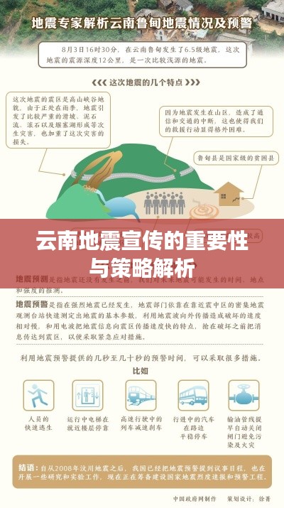 云南地震宣传的重要性与策略解析