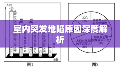 室内突发地陷原因深度解析