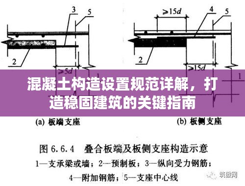混凝土构造设置规范详解，打造稳固建筑的关键指南