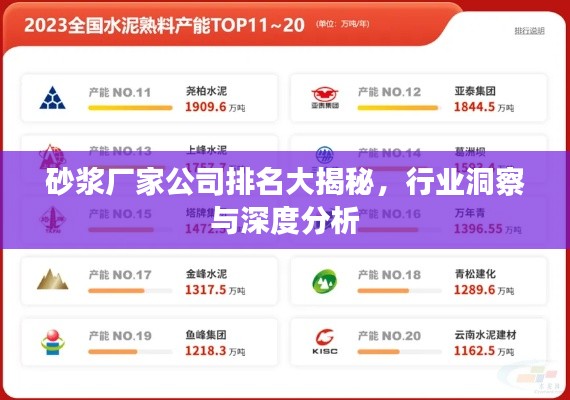 砂浆厂家公司排名大揭秘，行业洞察与深度分析